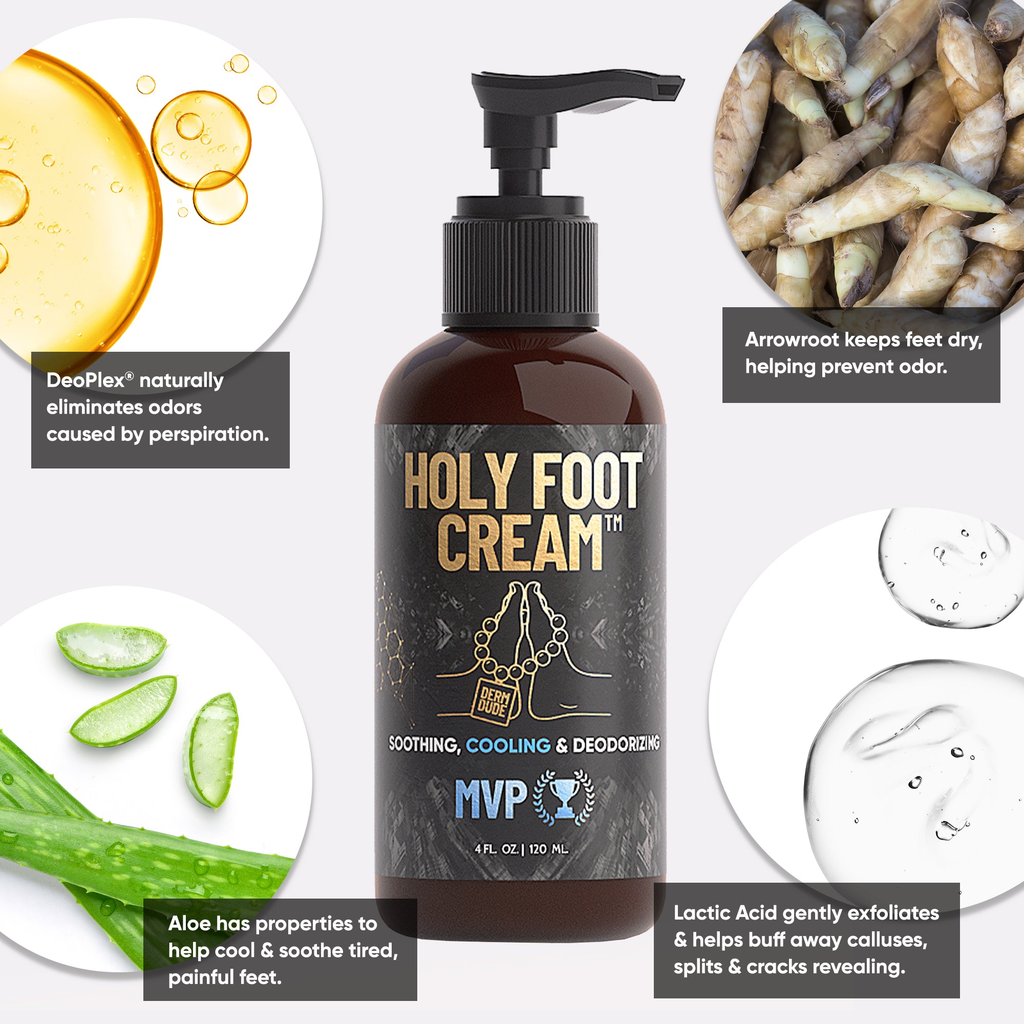 Holy Foot Cream™